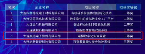 奥远智慧电梯
