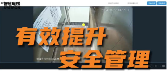 智慧电梯