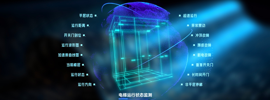 电梯物联网